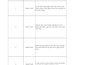 manual and automated software testing, selenium, API